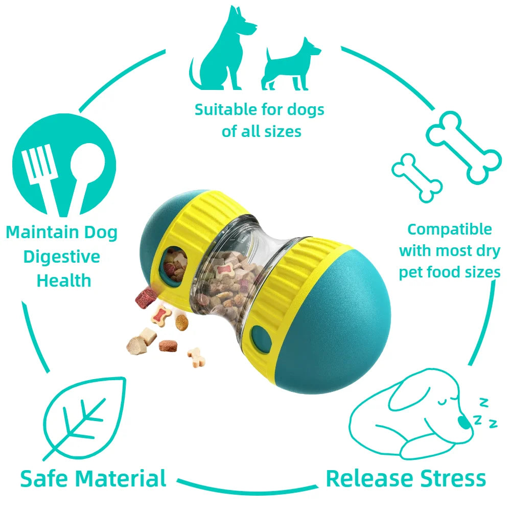Interactive Food Dispenser & Puzzle Slow Feeder for Pets - Slobberfeast
